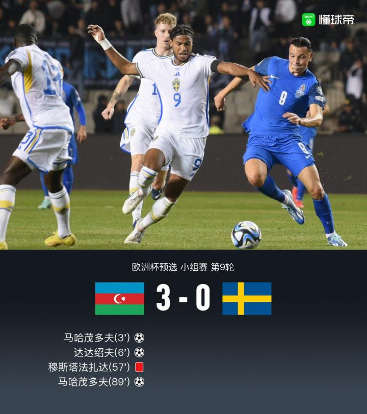 阿塞拜疆大胜卢森堡，欧预赛积分榜上升迅猛的简单介绍