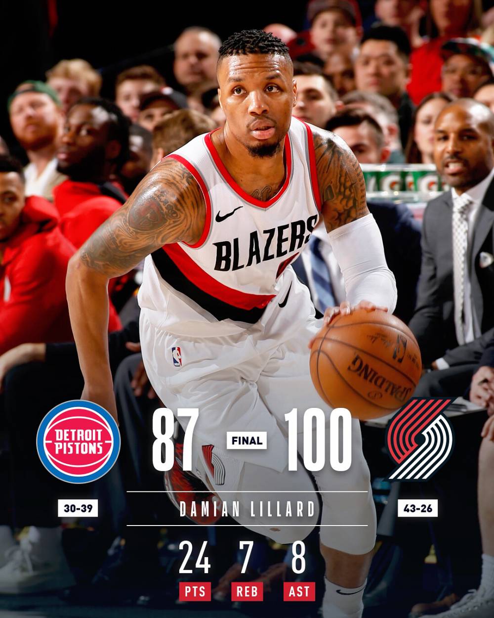 公牛力克骑士，前景一片光明的简单介绍