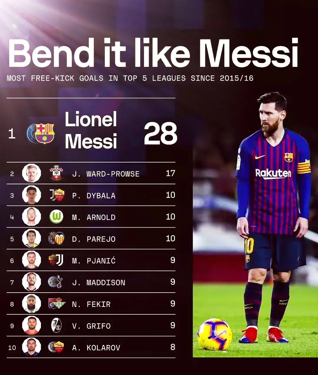 梅西在勇士比赛中赛事规则更新，出色防守引发热议！的简单介绍